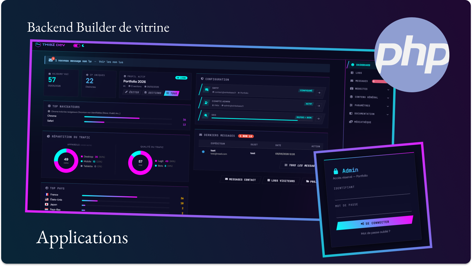 CMS-vitrine